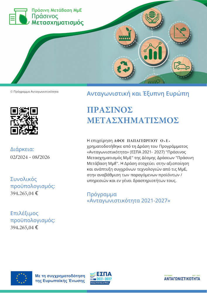 Program Competitiveness